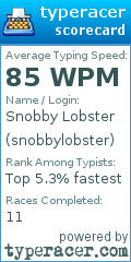Scorecard for user snobbylobster
