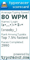 Scorecard for user snooby_
