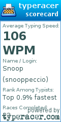 Scorecard for user snooppeccio