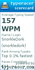 Scorecard for user snorkledork