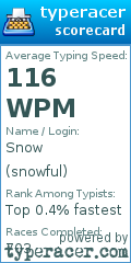 Scorecard for user snowful