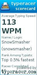 Scorecard for user snowsmasher