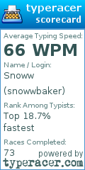 Scorecard for user snowwbaker