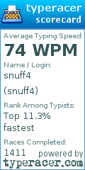 Scorecard for user snuff4