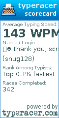 Scorecard for user snug128