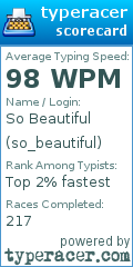 Scorecard for user so_beautiful