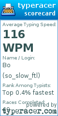 Scorecard for user so_slow_ftl