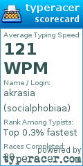 Scorecard for user socialphobiaa