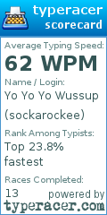 Scorecard for user sockarockee