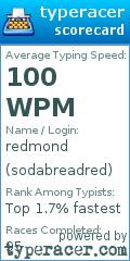 Scorecard for user sodabreadred