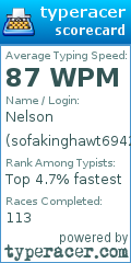 Scorecard for user sofakinghawt69420