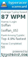 Scorecard for user soffan_05