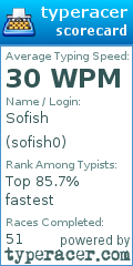 Scorecard for user sofish0