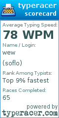 Scorecard for user soflo