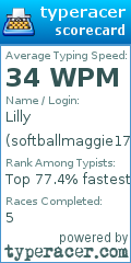 Scorecard for user softballmaggie17