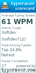 Scorecard for user softdev712