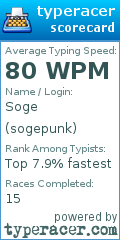 Scorecard for user sogepunk