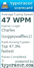 Scorecard for user soggeywaffles1