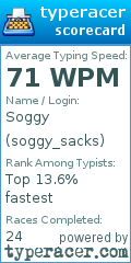 Scorecard for user soggy_sacks