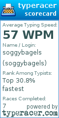 Scorecard for user soggybagels