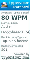Scorecard for user soggybread1_74