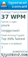 Scorecard for user soggycows