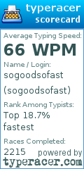 Scorecard for user sogoodsofast