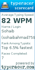 Scorecard for user sohaibahmad759