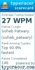 Scorecard for user soheb_patwary