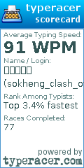 Scorecard for user sokheng_clash_of_clan