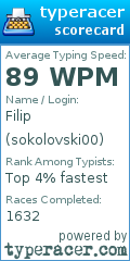 Scorecard for user sokolovski00