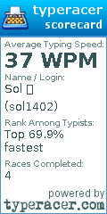 Scorecard for user sol1402