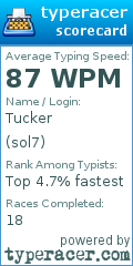 Scorecard for user sol7