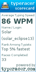 Scorecard for user solar_eclipse13