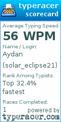 Scorecard for user solar_eclipse21