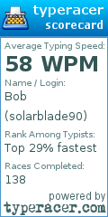 Scorecard for user solarblade90