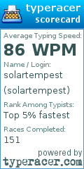 Scorecard for user solartempest