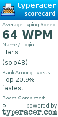 Scorecard for user solo48