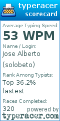 Scorecard for user solobeto