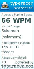 Scorecard for user solomom