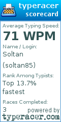 Scorecard for user soltan85