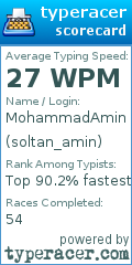 Scorecard for user soltan_amin