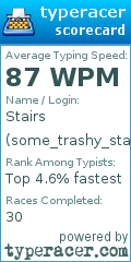 Scorecard for user some_trashy_stairs