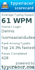 Scorecard for user someasiandudee