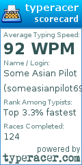 Scorecard for user someasianpilot69