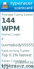 Scorecard for user somebody55555
