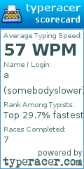 Scorecard for user somebodyslower