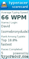 Scorecard for user somebronydude