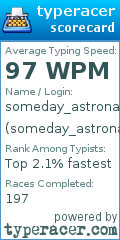 Scorecard for user someday_astronaut