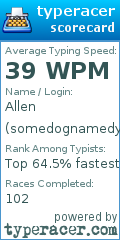 Scorecard for user somedognamedyuki